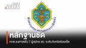 กกต.ชงศาลฎีกาฟัน 7 ผู้สมัคร สว.ระดับจังหวัดร้อยเอ็ด 