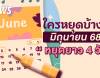 มิ.ย. 2568 หยุดยาว 4 วัน  ธนาคาร - ไปรษณีย์ - บริษัทเอกชน หยุดไหม