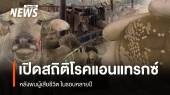 เปิดสถิติโรคแอนแทรกซ์ในไทย  หลังพบผู้ป่วยในรอบหลายปี 