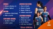 ประกาศรายชื่อ 14 นักตบสาวไทย ลุยศึกวอลเลย์บอลเนชันส์ลีก 2023
