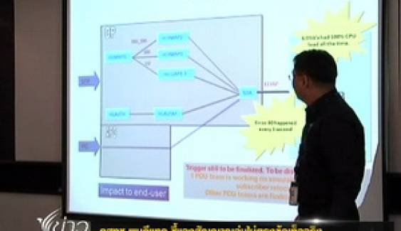 กสทช.ให้ "ดีแทค" ชี้แจงกรณีเครือข่ายล่มอีกรอบ 