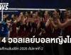 เปิด 14 วอลเลย์บอลหญิงไทย ลุยเนชันส์ลีก 2026 สนาม 2 - เช็กโปรแกรมล่าสุด