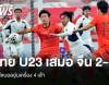 ทีมชาติไทย U23 เสมอ จีน 2-2 ฟุตบอลอุ่นเครื่อง 4 เส้า