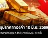 สรุปราคาทองคำ 10 มิ.ย. 2569  ปิดตลาดร่วงหนัก -2,450 บาท ผันผวน 38 ครั้ง