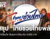 เช็กรายละเอียด "ไทยช่วยไทยพลัส" รัฐช่วย 60 ประชาชนจ่าย 40 เงื่อนไข-วันลงะทะเบียน 