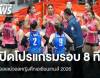 โปรแกรมรอบ 8 ทีมวอลเลย์บอลหญิงเอเชียนเกมส์ ไทย พบ อินโดฯ 20 ก.ย.