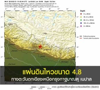 แผ่นดินไหวขนาด 4.8 ในเนปาล
