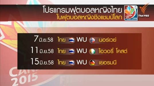 นักฟุตบอลหญิงไทยกลับมาซ้อมสนามหญ้าเทียม หลังฟีฟ่าสั่งแคนาดาปรับสนามใหม่