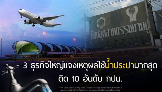 3 ธุรกิจใหญ่แจงเหตุผลใช้น้ำประปามากสุดติด 10 อันดับ กปน.