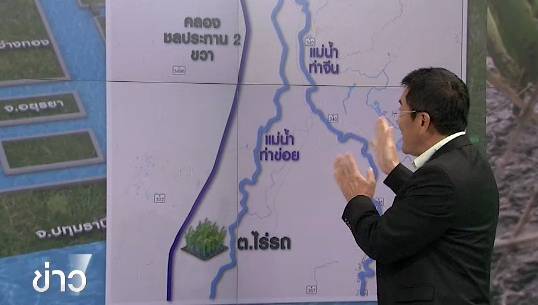 "ดร.เสรี ศุภราทิตย์" วิเคราะห์สถานการณ์ภัยแล้งประจำวันที่ 16 ก.ค. : วิกฤตภัยแล้งเกิดจากการไม่ปฏิบัติตามแผน "ปภ.58"