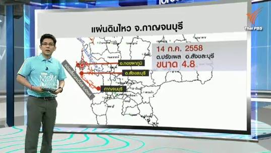 นักวิชาการระบุแผ่นดินไหวสังขละบุรีไม่กระทบเขื่อนในพื้นที่-รอยเลื่อนใกล้เคียง