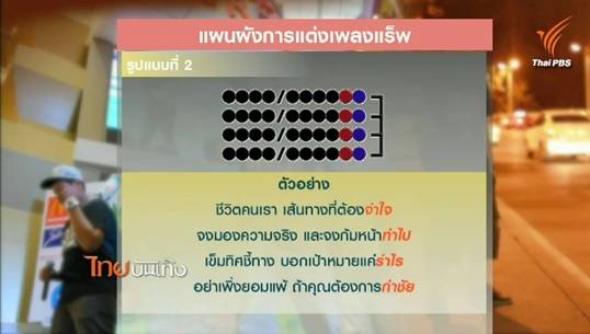 “CobraK” เผยเทคนิคแต่งเพลงแร็พแบบใหม่ “แร็พกวี” เสียดสีสังคม