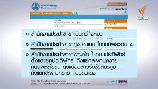 น้ำประปาไหลอ่อนบางพื้นที่ของกรุงเทพฯ วันพรุ่งนี้