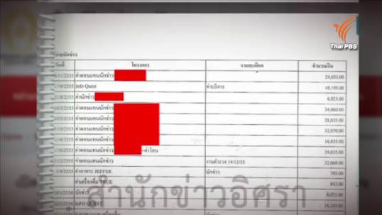 เรียกตัวเอี่ยวรับเงินสำนักวิจัยฯสอบ 13 ก.ค. “ไทยพีบีเอส”ยันหากพบคนผิดพร้อมไล่ออก
