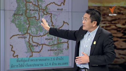 "ดร.เสรี ศุภราทิตย์" วิเคราะห์สถานการณ์ภัยแล้ง ประจำวันที่ 10 ก.ค. : วิกฤตน้ำในคลองชัยนาท-ป่าสัก