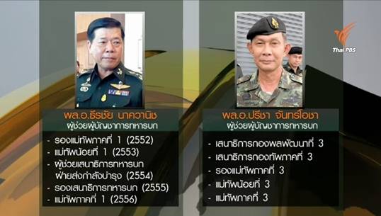"พล.อ.ธีรชัย-พล.อ.ปรีชา"แคนดิเดต ผบ.ทบ.คนต่อไป