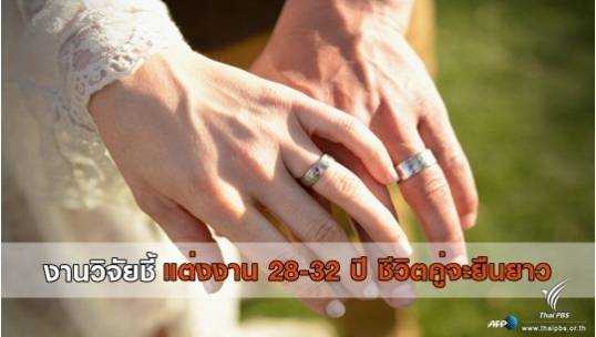 งานวิจัยชี้แต่งงานอายุ 28-32 ปี ชีวิตคู่จะยืนยาว
