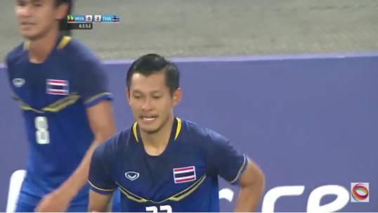 ทีมชาติไทยชนะเมียนมา 3-0 คว้าแชมป์ฟุตบอลซีเกมส์ สมัยที่ 15