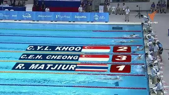 สมาคมว่ายน้ำเเห่งประเทศไทยผลงานล้มเหลว