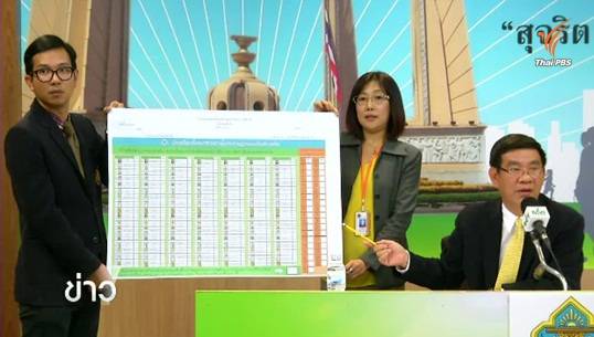 กกต.ชี้ปัญหาเยอรมันโมเดล