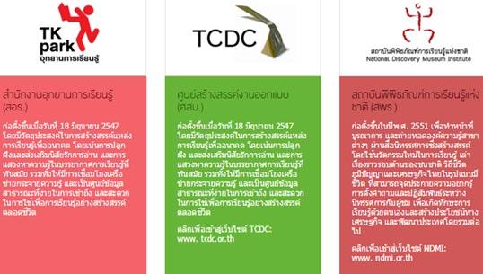 จับตา ก.พ.ร.ชงเรื่องยุบ-ไม่ยุบ OKMD เข้า ครม.วันนี้