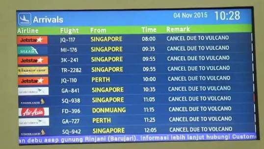 ปิดสนามบินบาหลีต่อถึงพรุ่งนี้ (5 พ.ย.) เหตุภูเขาไฟปะทุ นักท่องเที่ยวติดค้างหลายพันคน