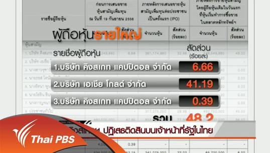 บริษัทคิงสเกตฯปฏิเสธติดสินบนจนท.รัฐ หลังป.ป.ช.เผยข้อมูลแบบไม่ระบุชื่อบริษัท