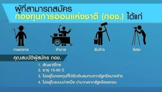 รู้จัก "กองทุนการออมแห่งชาติ" เปิดรับสมัครสมาชิกวันแรกวันนี้ (20 ส.ค.)