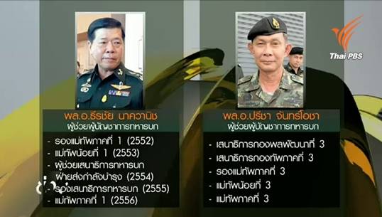 สายสัมพันธ์ 2 พลเอกกับเอกภาพกองทัพ
