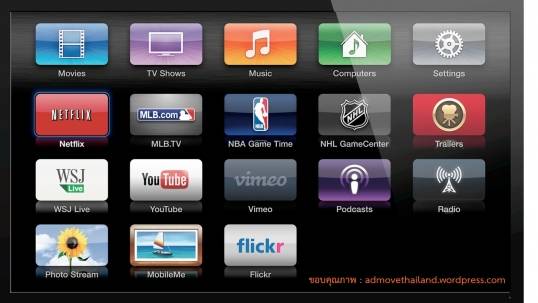 สภาอุตฯคาดศก.ดิจิทัลช่วยดันสะพัดโต 10% รอรัฐบาลแก้ก.ม.หนุน-ชงเอกชนเดินคู่ขนาน