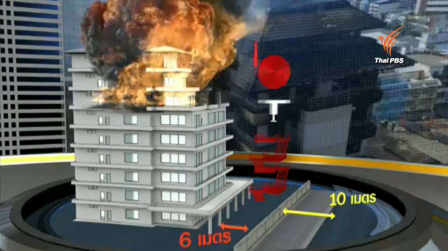 ชวนรู้ 8 วิธีการหนีไฟบนอาคารสูงอย่างถูกต้อง