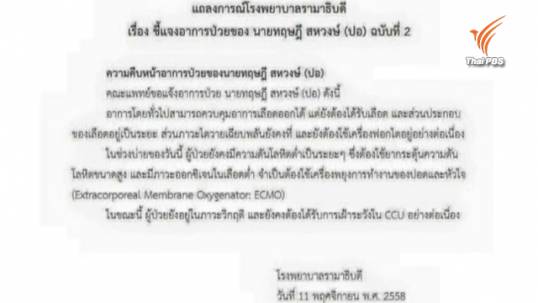 ร.พ.รามาฯแถลงอาการ"ปอ ทฤษฎี"ฉบับที่ 2 ยังวิกฤต-ความดันต่ำ-ต้องเฝ้าระวังในCCU
