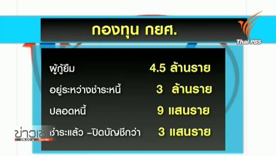 กรมสรรพากร จี้ผู้ค้างเร่งชำระหนี้ กยศ.