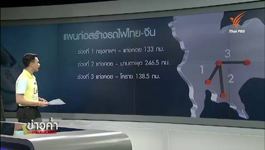 ย้อนดูเส้นทางการเจรจาร่วมทุน รถไฟไทย-จีน ทำไมจึงล่าช้า