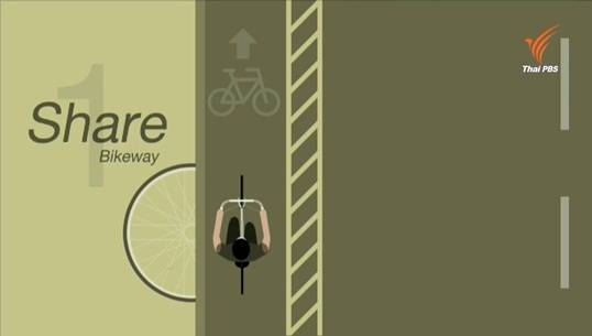 ThaiPBS Infographic : ชนิดของทางจักรยานในประเทศออสเตรเลีย
