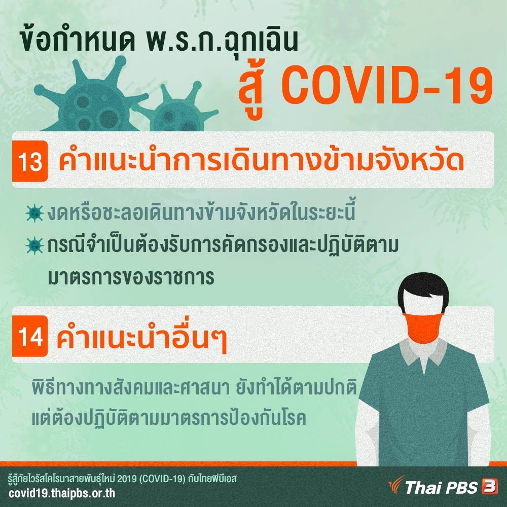 อินโฟกราฟิก :