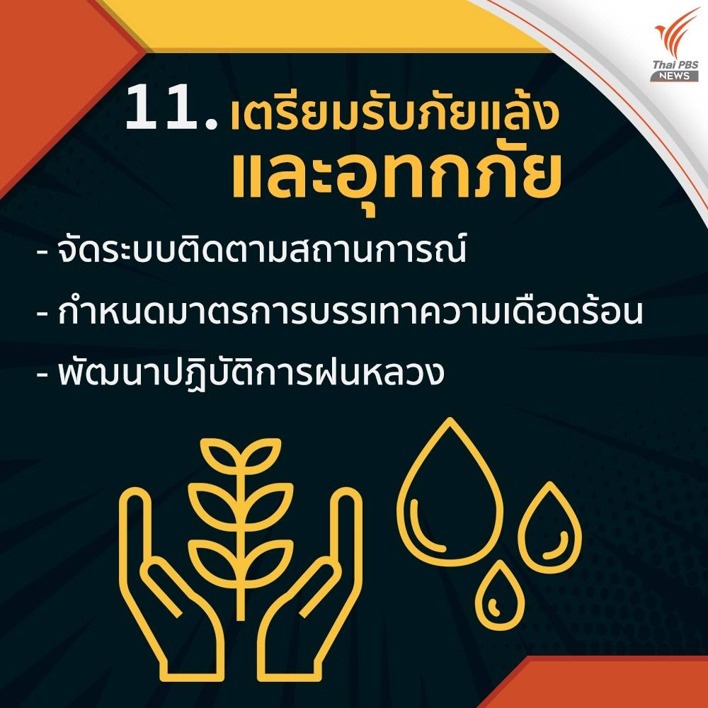 อินโฟกราฟิก :