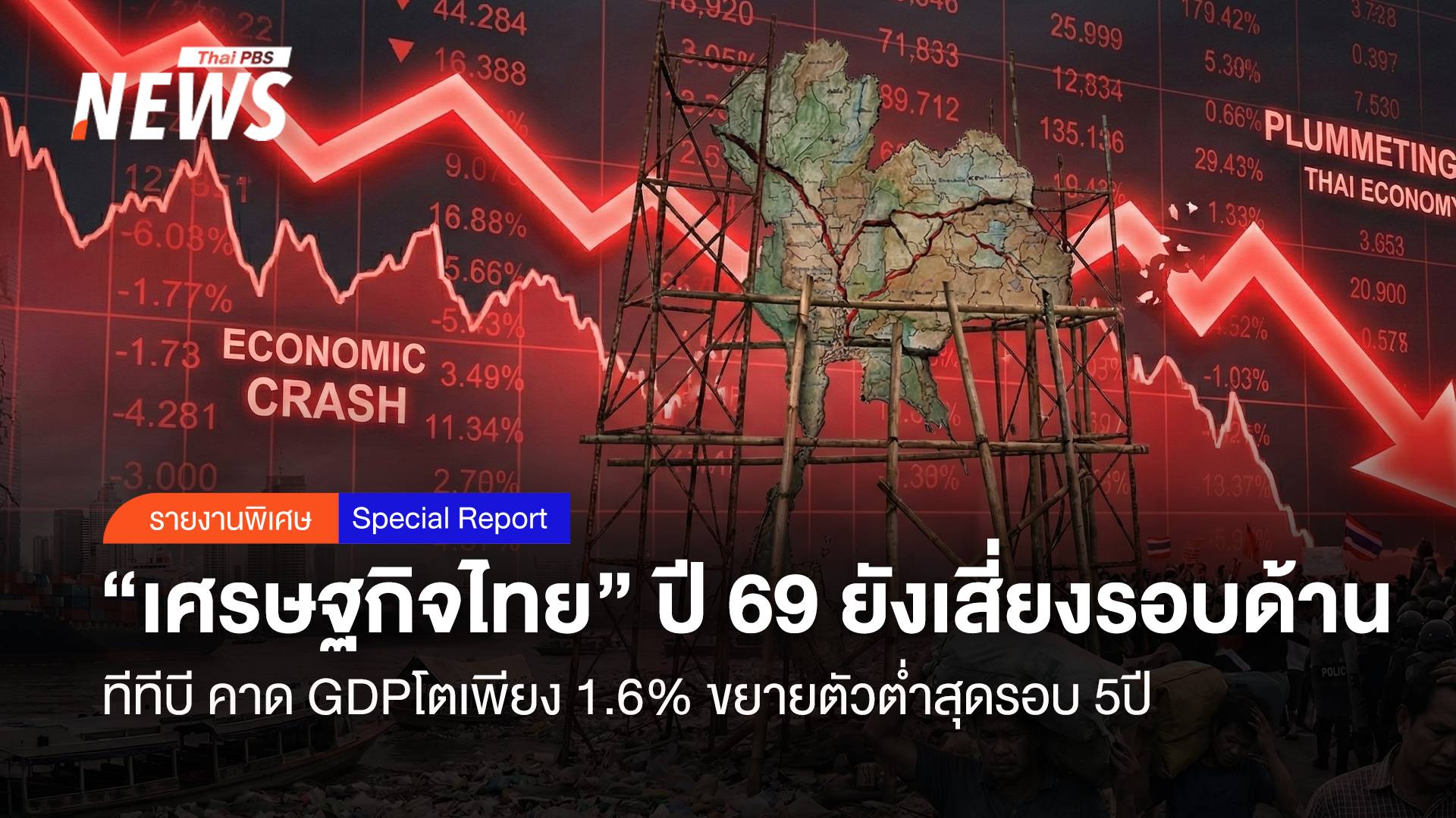 “เศรษฐกิจไทย” ปี69 ยังเสี่ยงรอบด้าน ทีทีบี คาด GDPโตเพียง 1.6% 