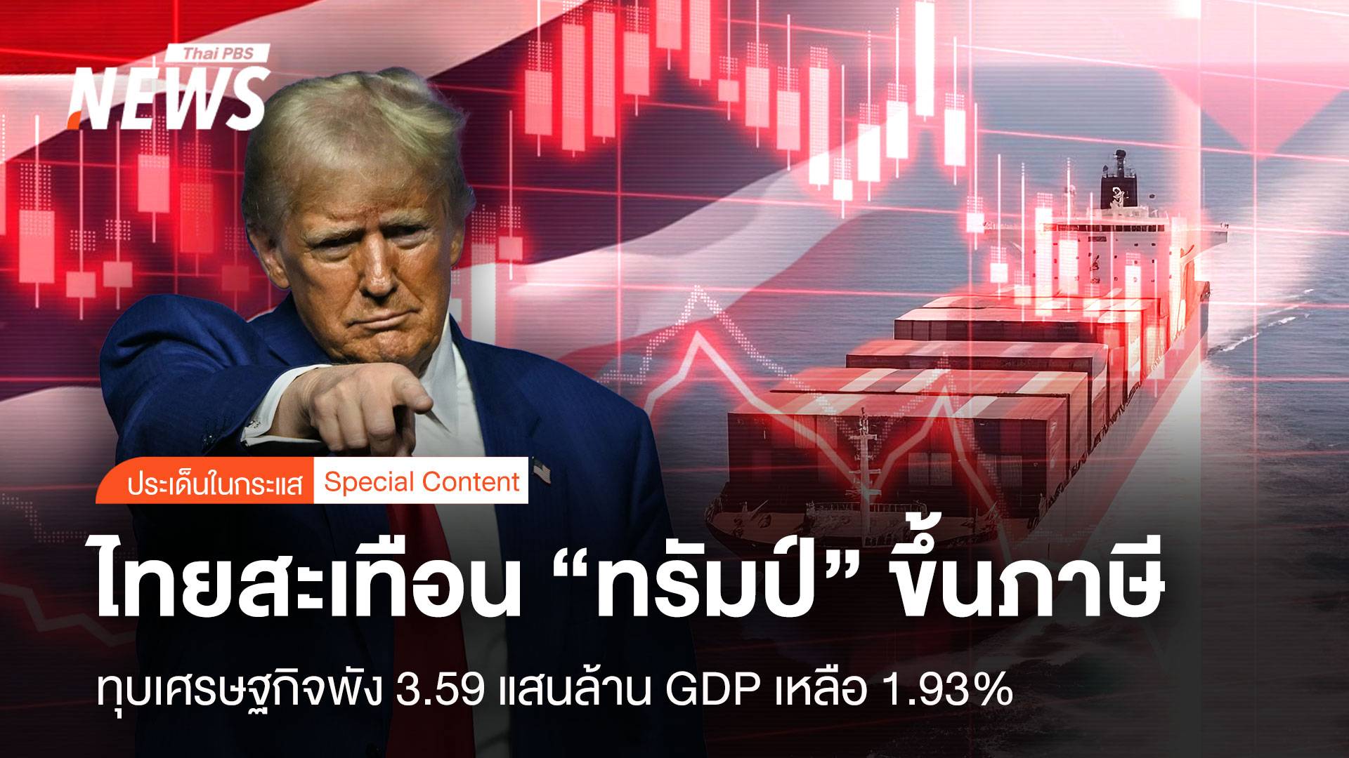 ไทยสะเทือน “ทรัมป์”ขึ้นภาษี ทุบเศรษฐกิจพัง 3.59 แสนล้าน GDP เหลือ 1.93%