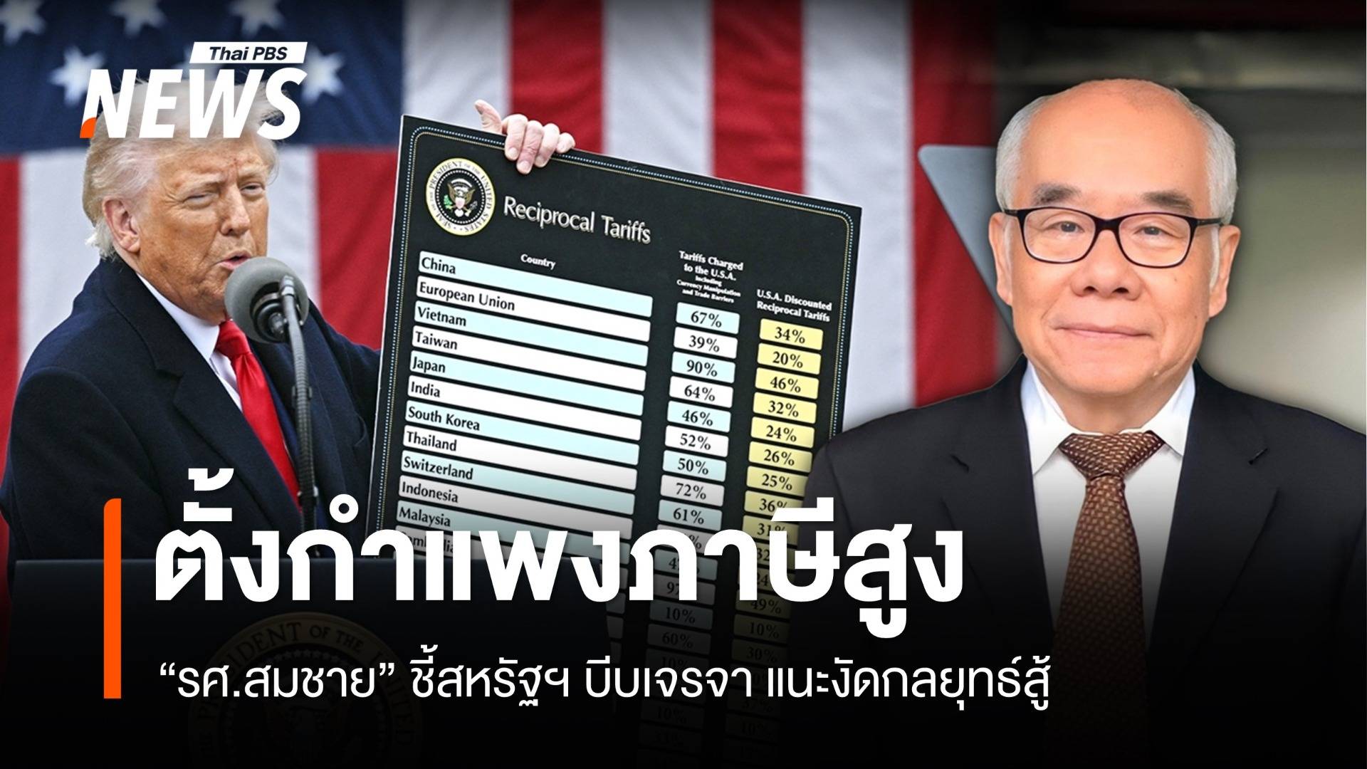 "ชาติเอเชีย" งัดกลยุทธ์ฝ่าวิกฤตกำแพงภาษีสหรัฐฯ