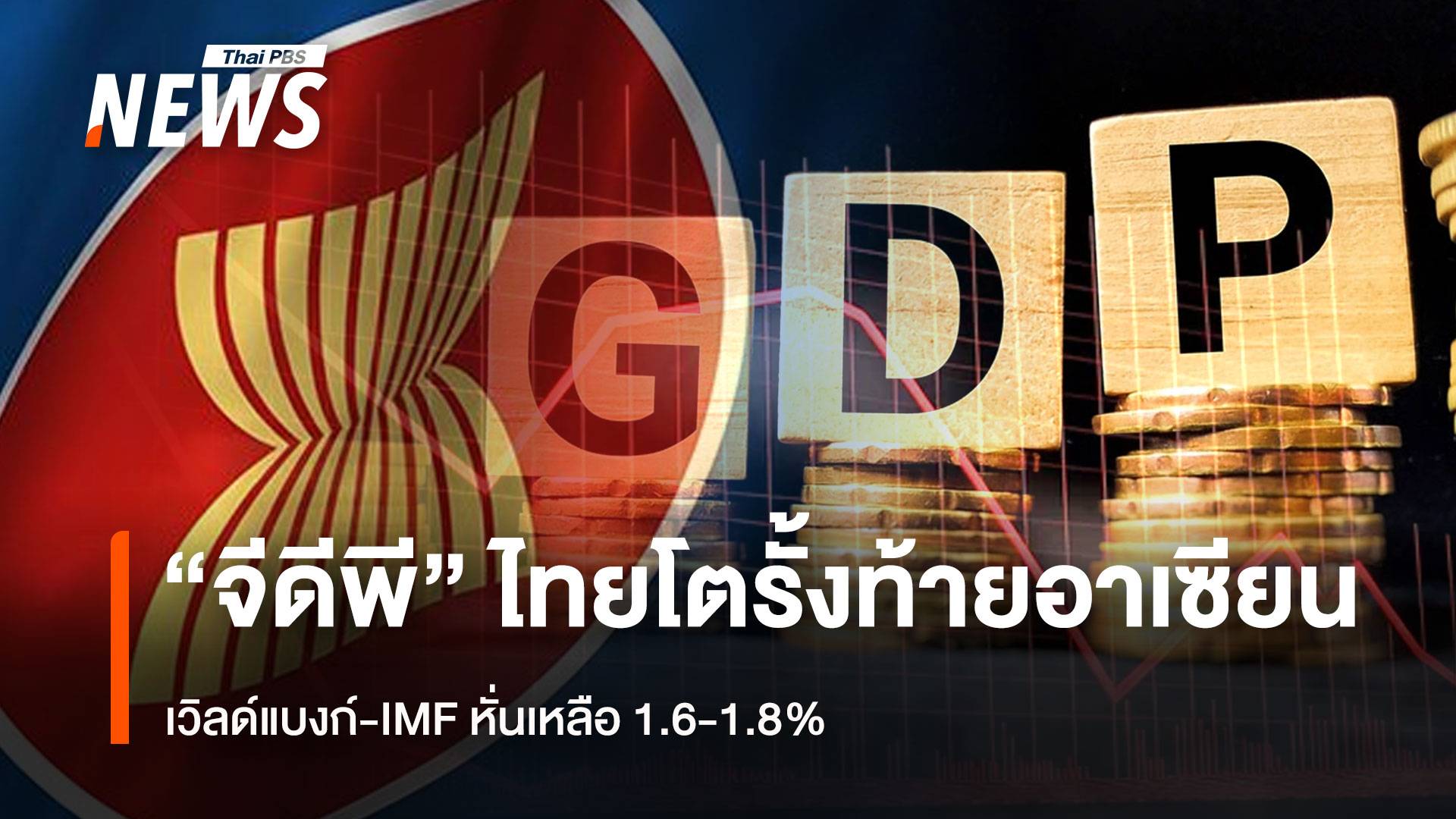 “จีดีพี”ไทยโตรั้งท้ายอาเซียน เวิลด์แบงก์-IMF หั่นเหลือ 1.6-1.8%