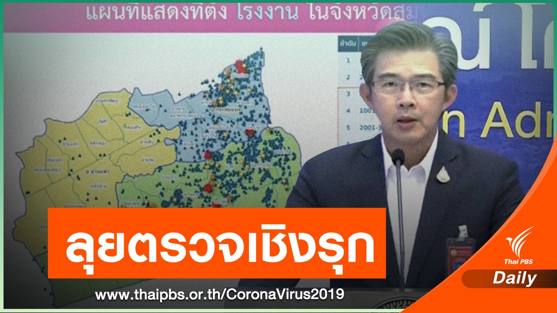 ไทยพบติดเชื้อ 171 คน - ตั้งเป้าตรวจเชิงรุกวันละ 600 โรงงาน