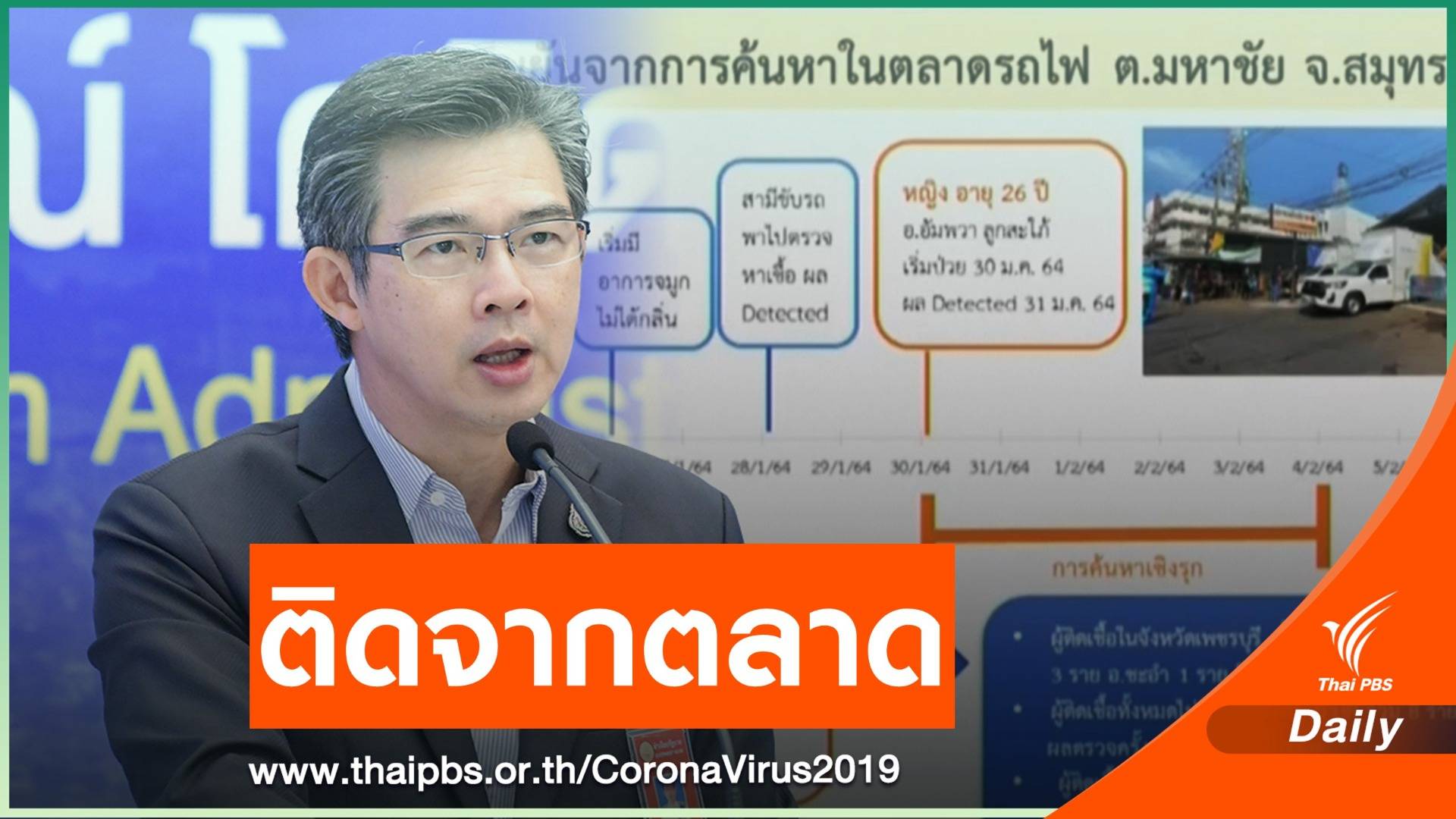 ศบค.ยันเคสแม่ค้าขายหมูอัมพวา ไม่ใช่คลัสเตอร์ใหม่