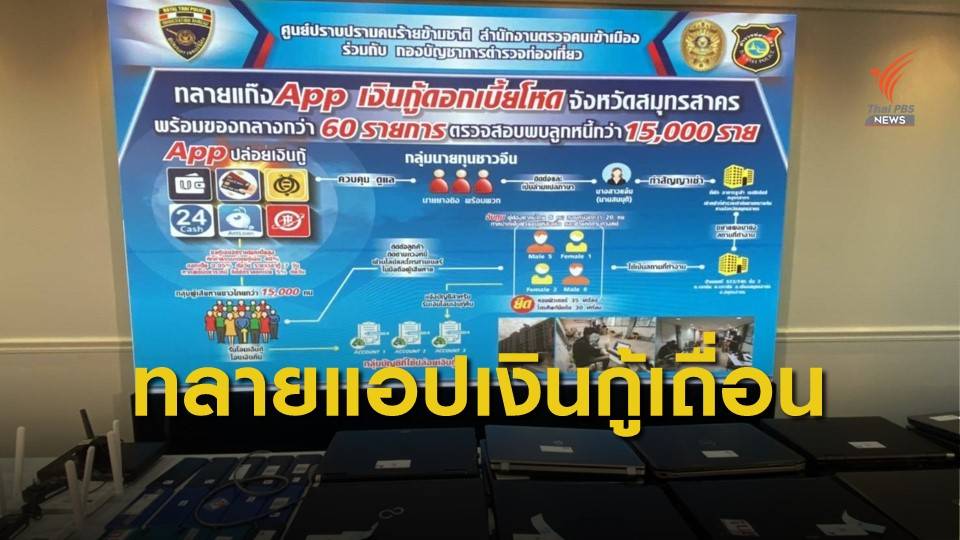 ทลายเครือข่ายแอปพลิเคชันเงินกู้ เงินหมุนเวียน 10 ล้านบาท