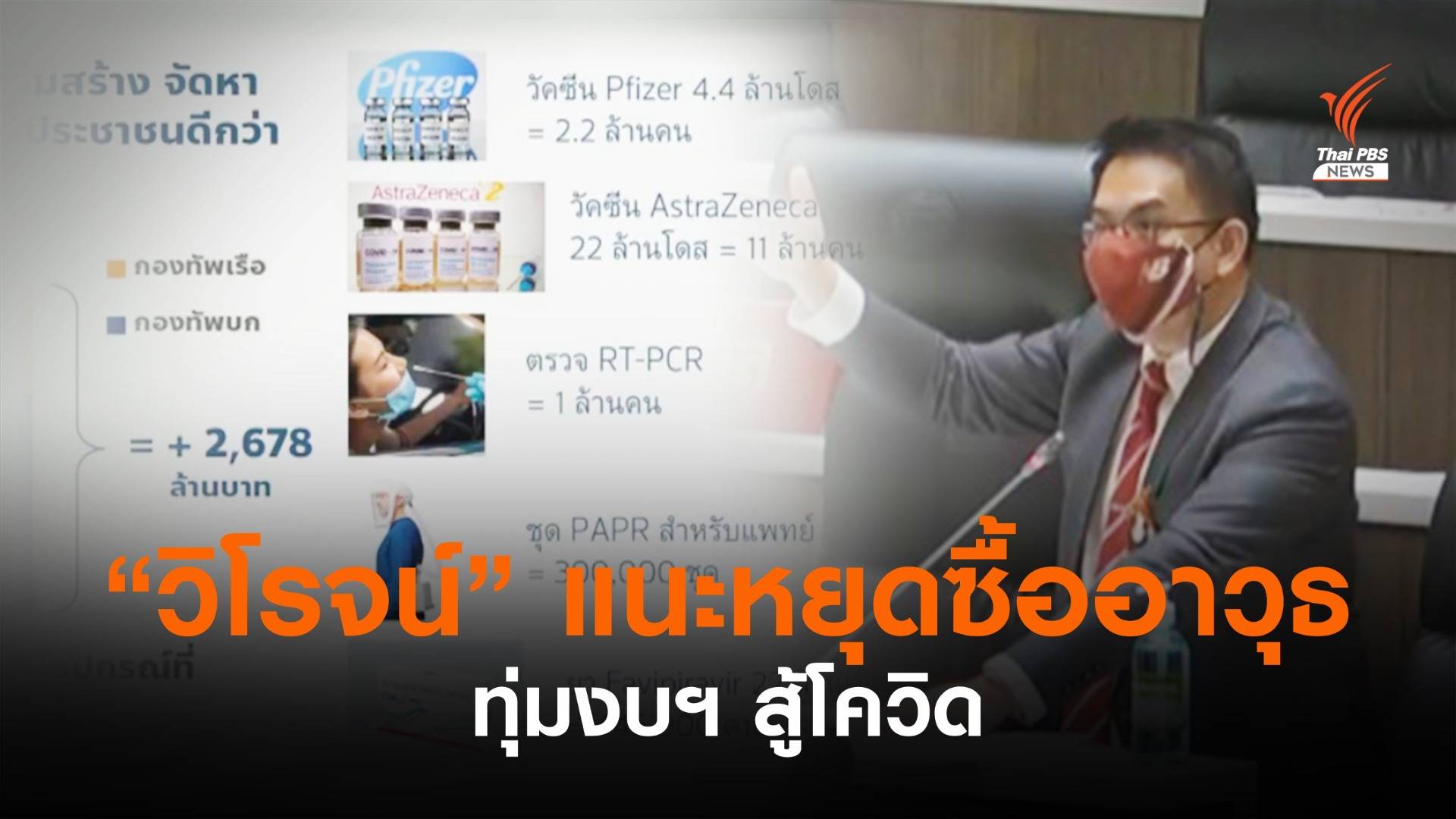 "วิโรจน์" แนะรัฐทุ่มงบฯ สู้โควิด ไม่ใช่เวลาใช้เงิน 2 พันล้าน ซื้ออาวุธ