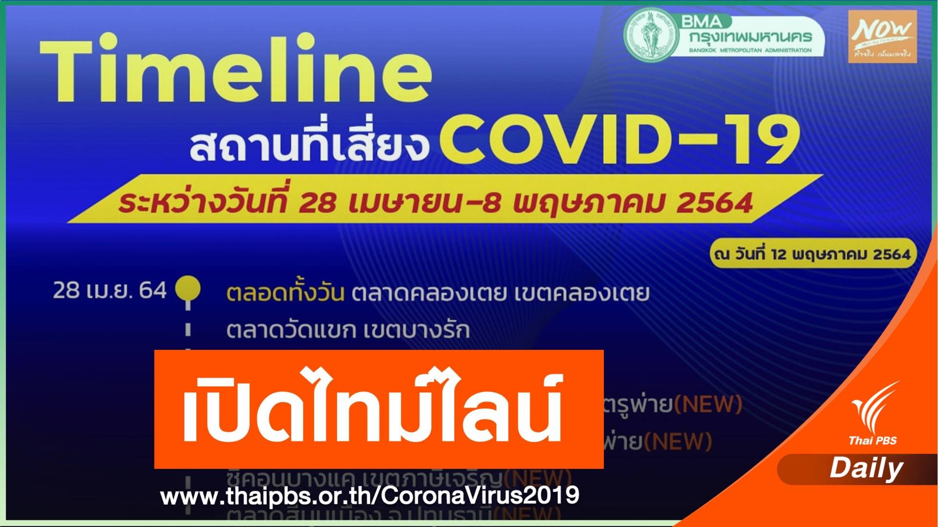 กทม.เปิดไทม์ไลน์สถานที่เสี่ยง COVID-19 วันที่ 28 เม.ย. - 8 พ.ค.64 