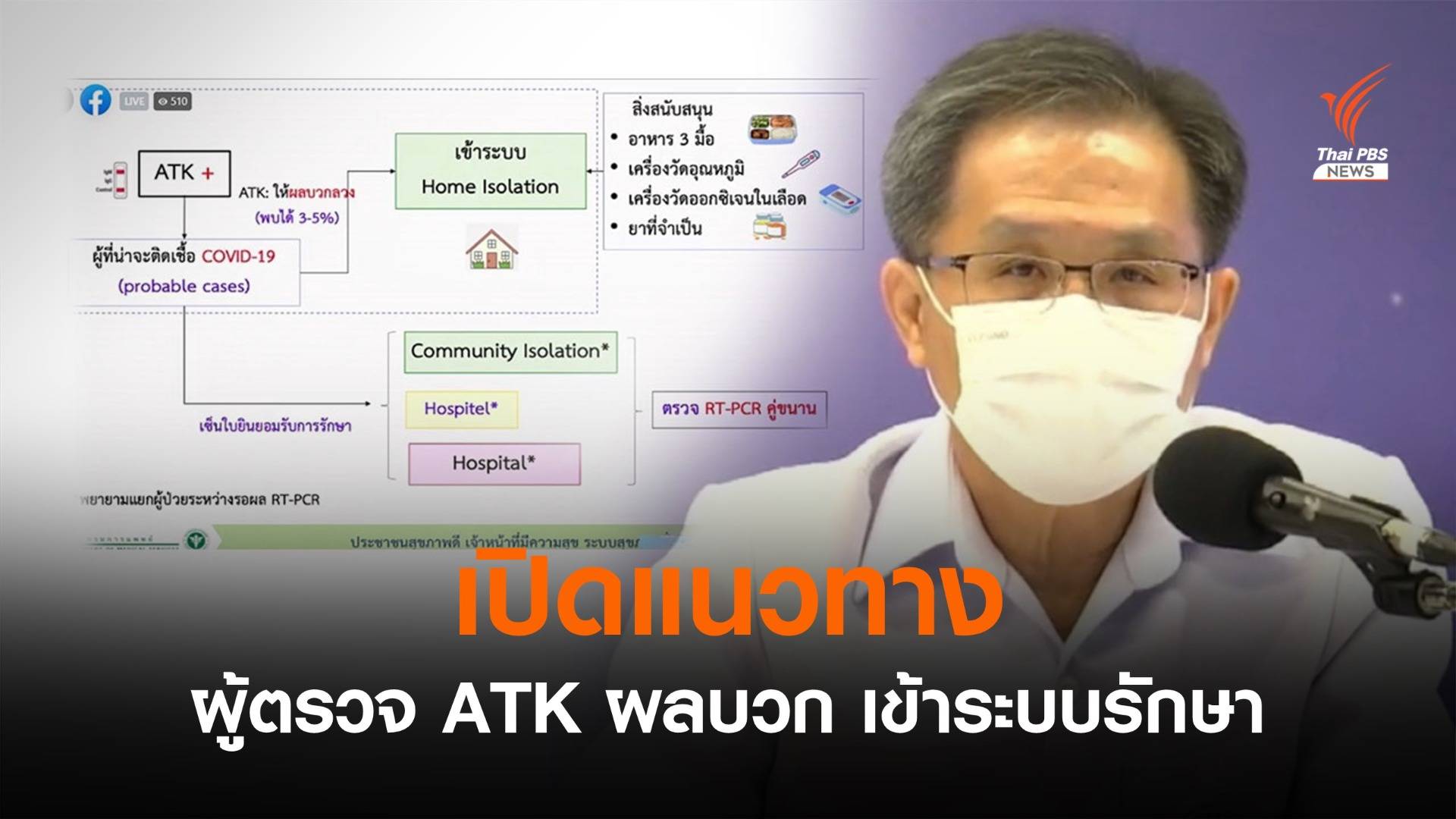 เปิดแนวทางส่งตัว ATK ผลบวกเข้าดูแลในระบบ แก้ปัญหารักษาล่าช้า