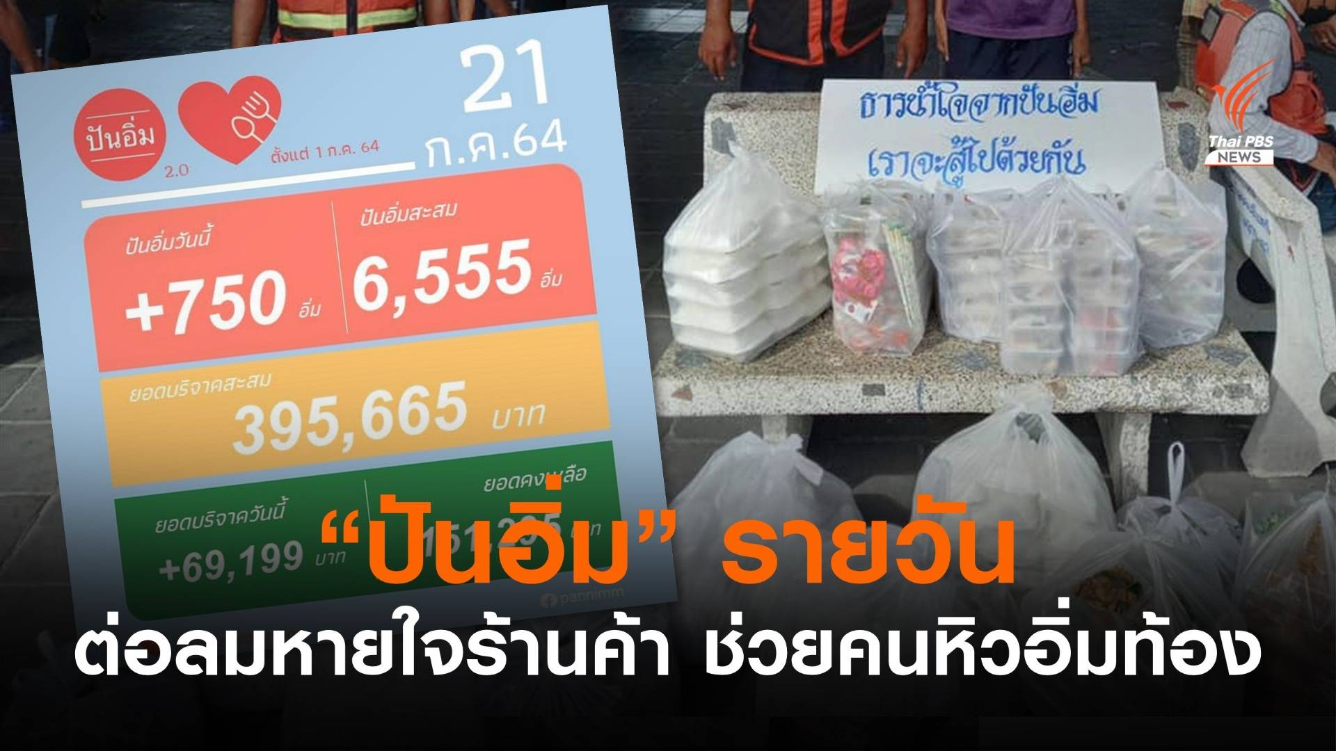 "ปั่นอิ่ม" ต่อลมหายใจร้านอาหาร ส่งข้าวผู้ติดเชื้อ-กักตัว-คนลำบากอิ่มท้อง