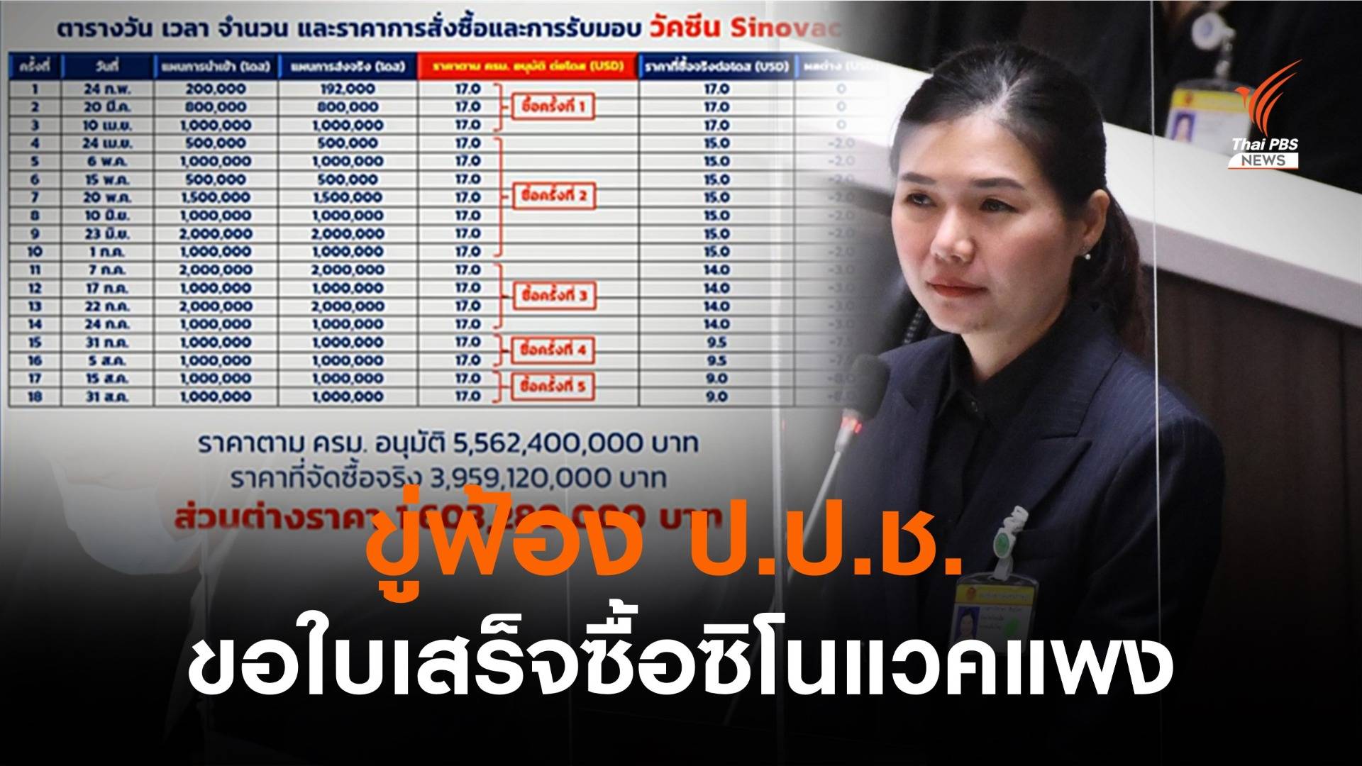 " จิราพร" ประกาศกลางสภาจ่อยื่นป.ป.ช.สอบซื้อซิโนแวคแพง