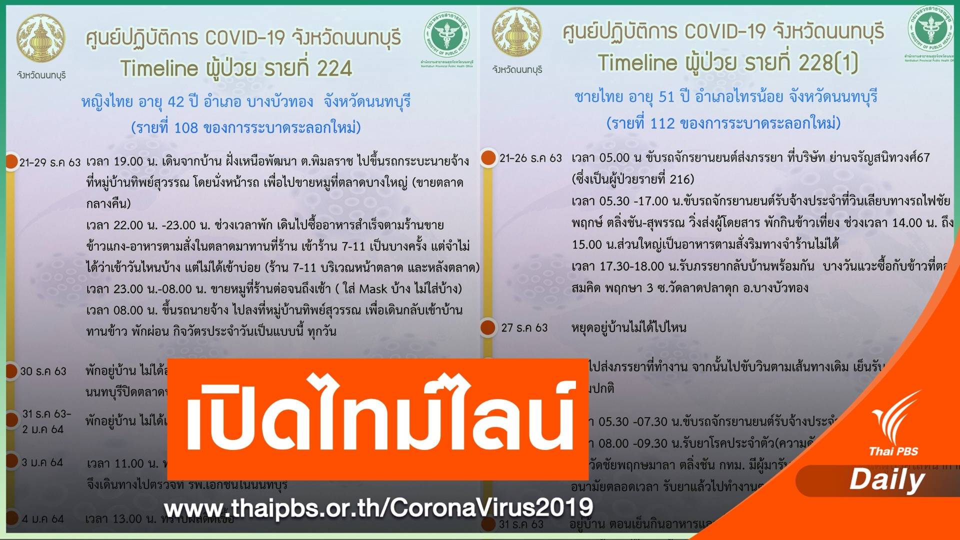 นนท์ฯ เปิดไทม์ไลน์อีก 8 คน ติด COVID-19 ขายหมูในตลาด-วิน จยย.